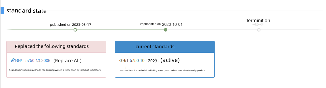 National Standard for Testing Methods of New Chinese Drinking Water Standards