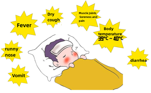 How to Prevent Common Fall and Winter Infectious Diseases2