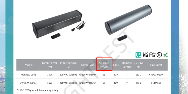 Conversion of gas pressure units